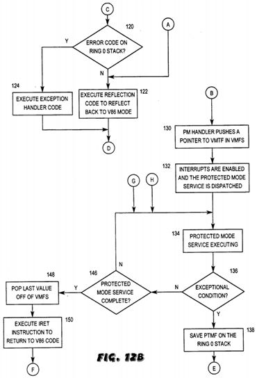 Reentrant protected mode kernel using virtual 8086 mode interrupt service routines