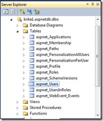 SharePoint 2010 配置基于MemberShip的身份验证