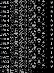 0049算法笔记——【随机化算法】蒙特卡罗算法,主元素问题,素数测试问题