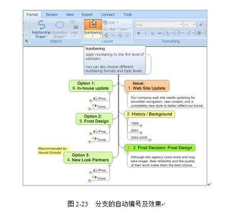 MindManager中读图工具的使用