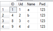 sql Server 重复数据的查询，删除