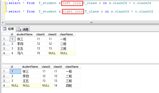 sql 语句的各种连接