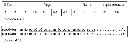 《Metadata Tables》第4章 The Other Tables