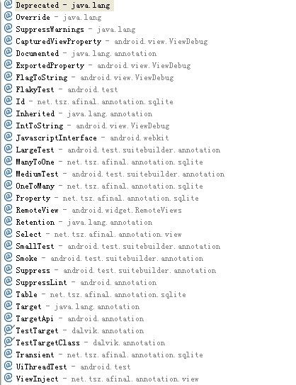 Android Afianl框架(1)——FinalActivity注解