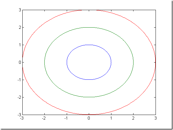 MatlabPlot_05