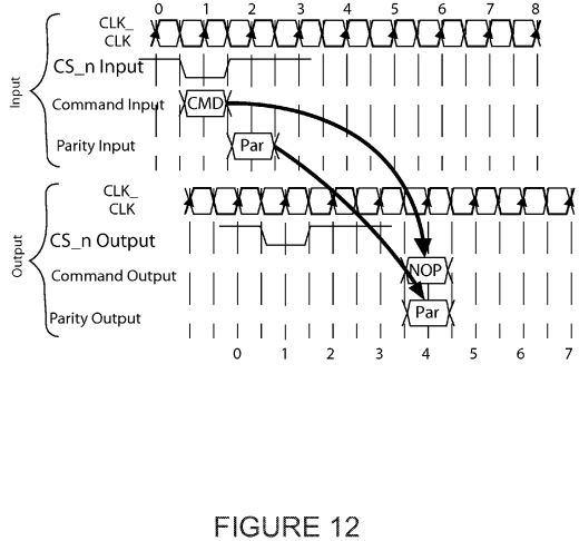 Power management in semiconductor memory system