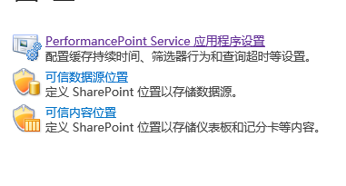 Sharepoint2013商务智能学习笔记之Performancepoint service 配置(九)