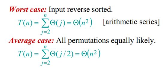 【算法】插入排序（Insertion Sort）