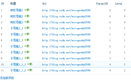 SharePoint2010沙盒解决方案基础开发——关于TreeView树形控件读取列表数据（树形导航）的webpart开发及问题