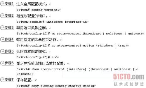 转:cisco 交换机端口广播风暴设置