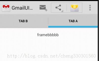 Android ActionBar