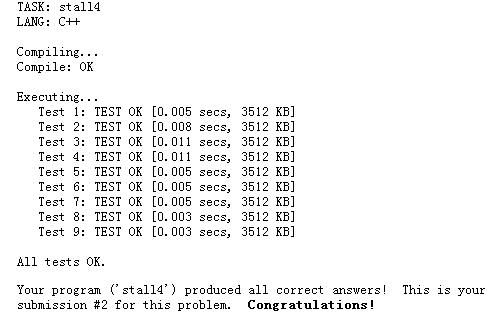 USACO Section 4.2 The Perfect Stall（二分图匹配）