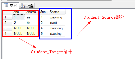 如何理解T-SQL中Merge语句（二）