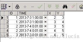 Oracle 中按条件过滤重复记录