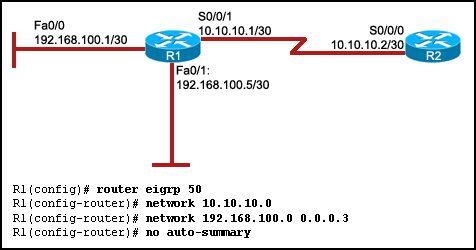 CCNA2 Erouting Final Exam (Version 4.0)