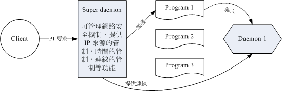 3d626ae7-68fd-3608-bef1-ff9c95d60edb.gif