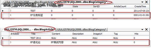 深入解读 Entity Framework 4.0和4.1