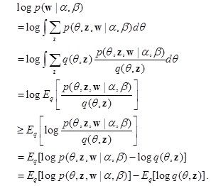 Latent Dirichlet Allocation(LDA)