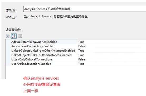 Sharepoint2013商务智能学习笔记之部署AdventureWorksDW2012数据库(三)