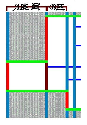 [PKU 1177 3277] 线段树(二) {离散化 矩形并问题}