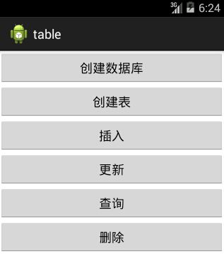 Android：数据存储之SQLite