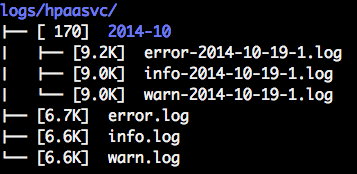 log4j2.xml实用例子