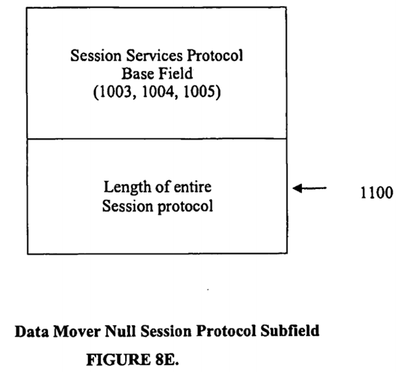 Internet protocol optimizer