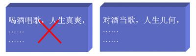 四大发明之活字印刷——面向对象思想的胜利