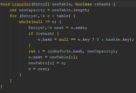 <Java> 集合框架概览