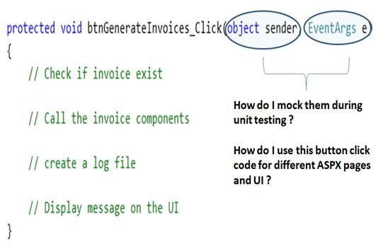 Learn MVC (Model view controller) Step by Step in 7 days – Day 1