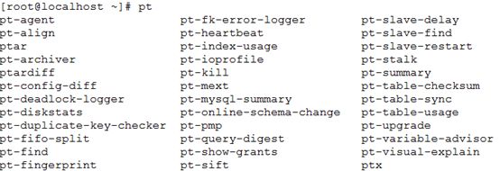 Mysql 复制工具(percona-toolkit)