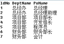 利用JS+Ajax实现下拉列表无刷联动，及其相关