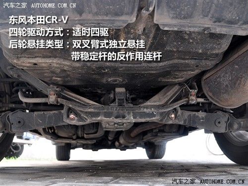 汽车之家 东风本田 本田cr-v 2.0两驱都市版手动挡