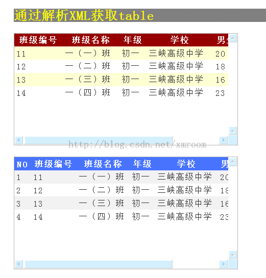 xml获取配置DataTable