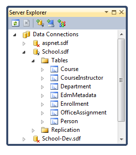 微软ASP.NET站点部署指南（2）：部署SQL Server Compact数据库