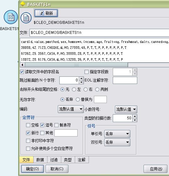 市场购物篮分析（规则归纳/C5.0）+apriori