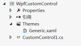 【WPF】给TextBox添上Label