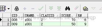 oralce sql 分页