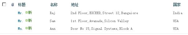 SharePoint 2010之LINQ与SPMetal