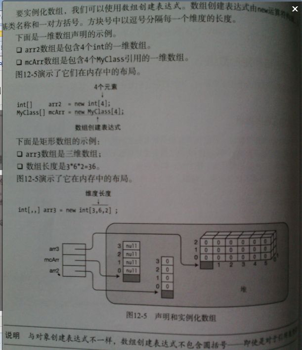 数组