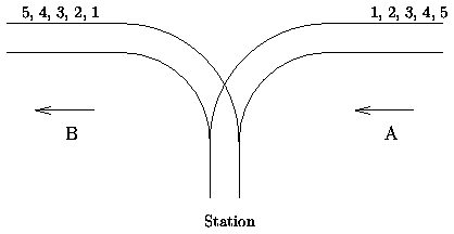 \begin{picture}(6774,3429)(0,-10)\put(1789.500,1357.500){\arc{3645.278}{4.7247}......tFigFont{14}{16.8}{\rmdefault}{\mddefault}{\updefault}Station}}}}}\end{picture}