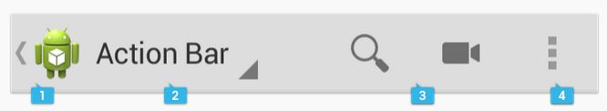 Android之官方导航栏ActionBar