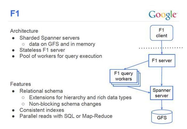 全球级的分布式数据库 Google Spanner原理