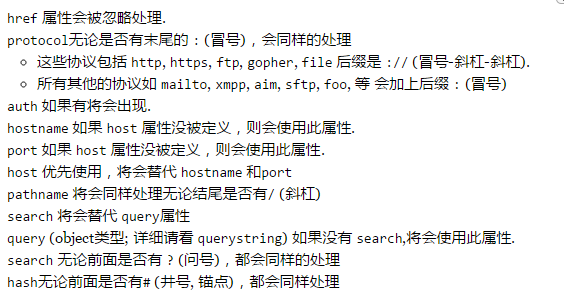 大熊君大话NodeJS之------（Url，QueryString，Path）模块