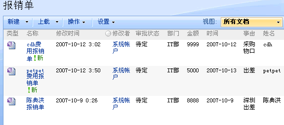 用Feature控制列表EventHandle