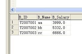 SQLServer三种自定义函数 - 小粉 - 小粉收藏室