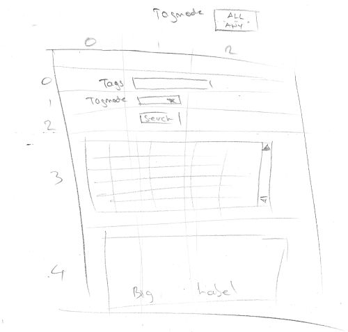 深入学习GridBagLayout