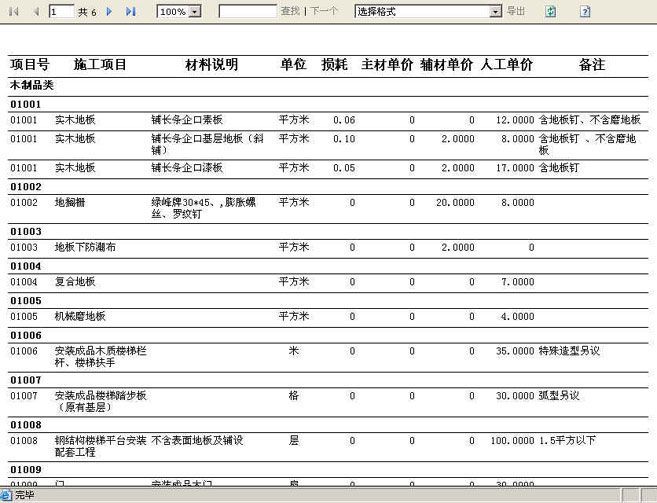 SQL Reporting Services 使用感受