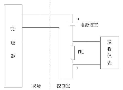 浅谈二线制、三线制和四线制