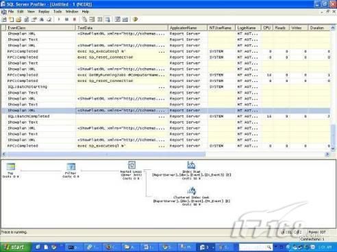 T- SQL性能优化详解